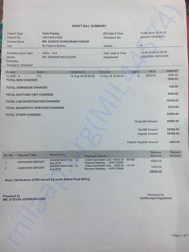 Per day expense