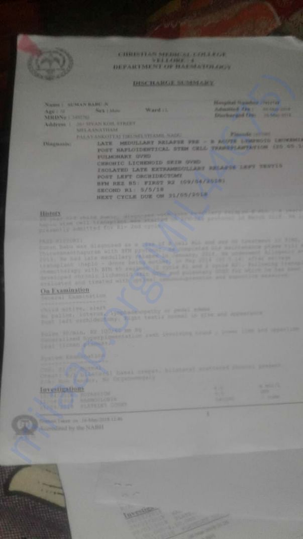 Med1
