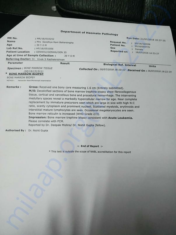 Sandhya's Patholigy Report