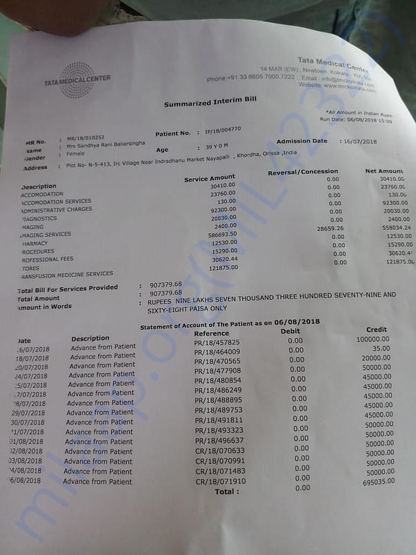 Sandhya's pending medical bill as per 9th Aug