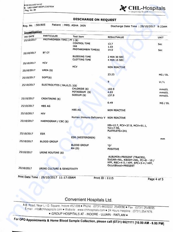 Discharge Card