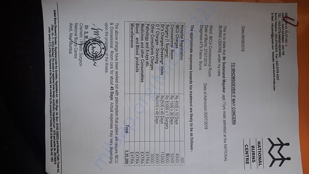 Medical estimate for Mr Sadanand Mayekar