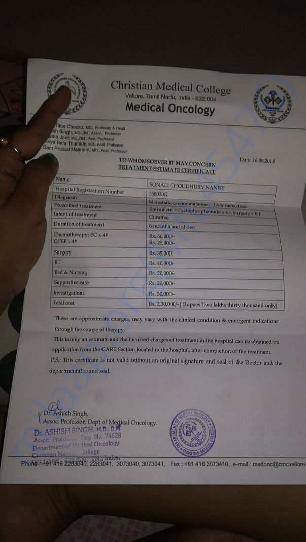 Medical Estimates