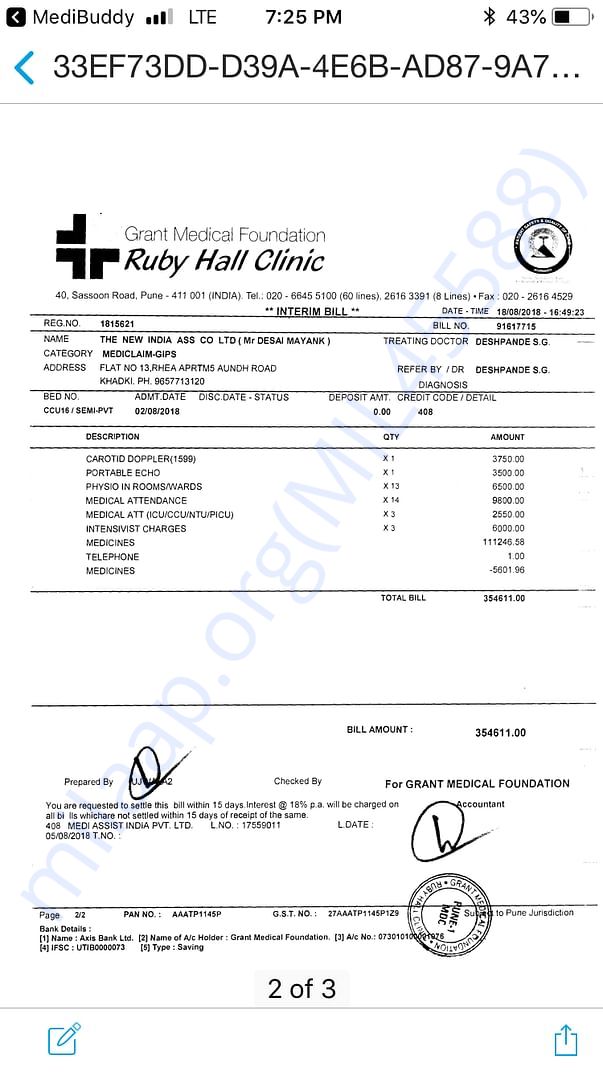 Hospital Expenses