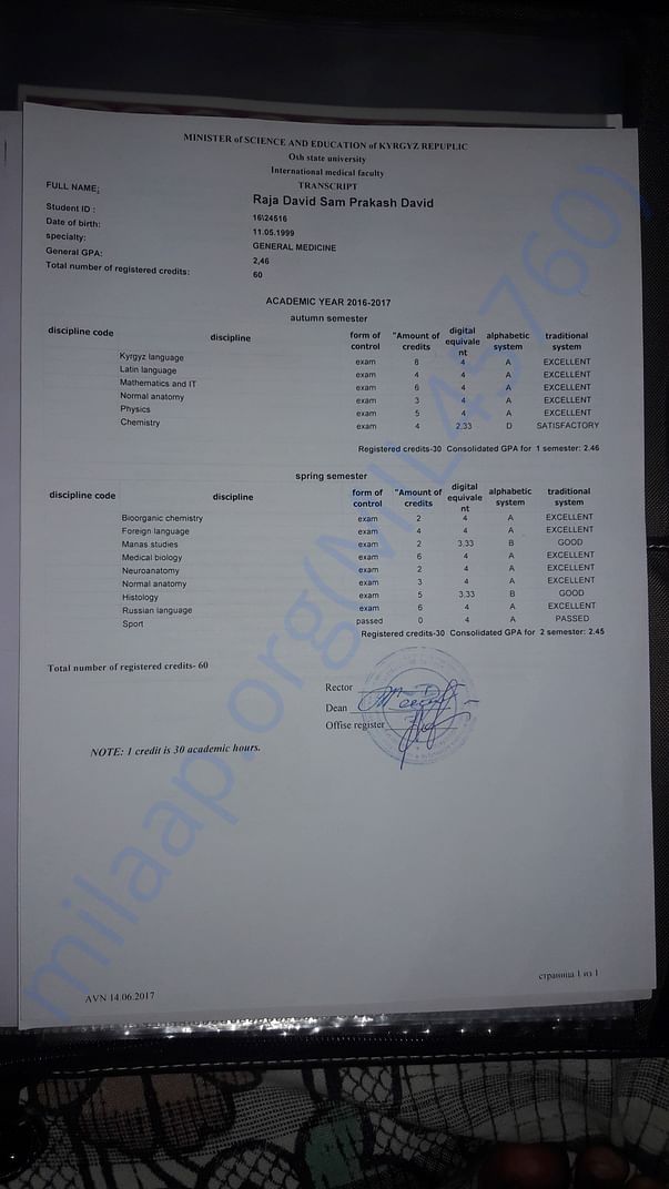 My mark sheet