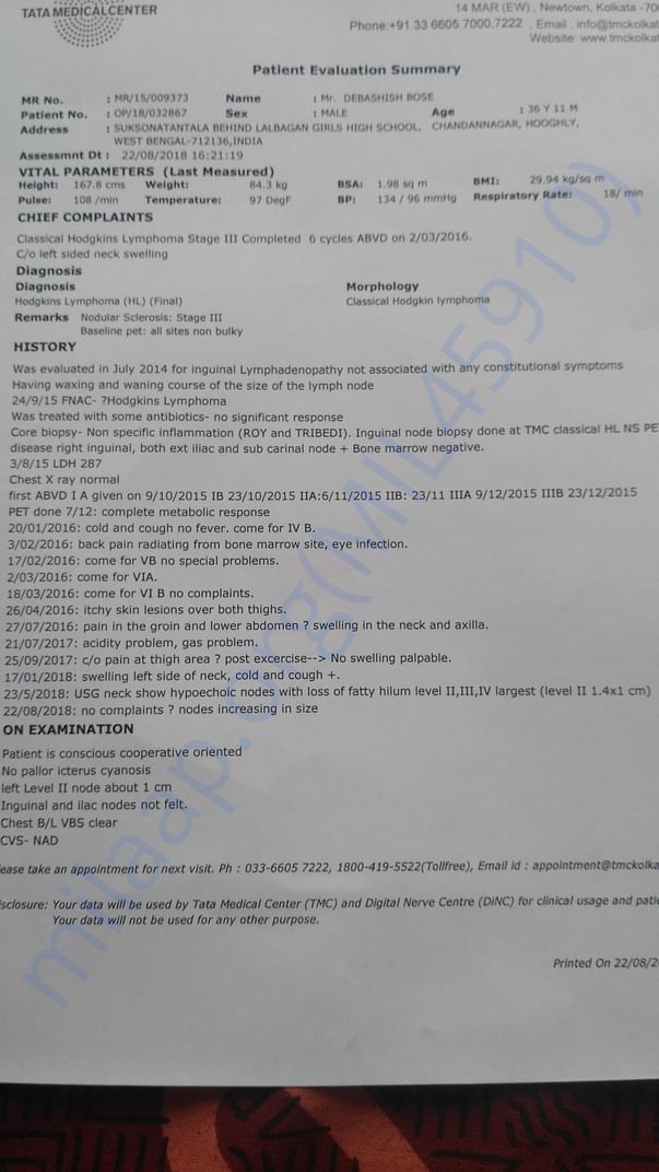 Dr Mammen Chandi prescription