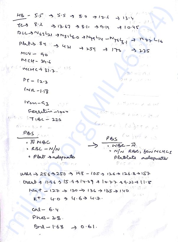 gmch3