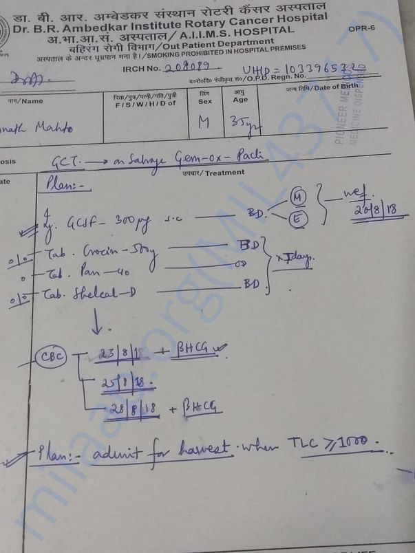 Prescription of AIIMS