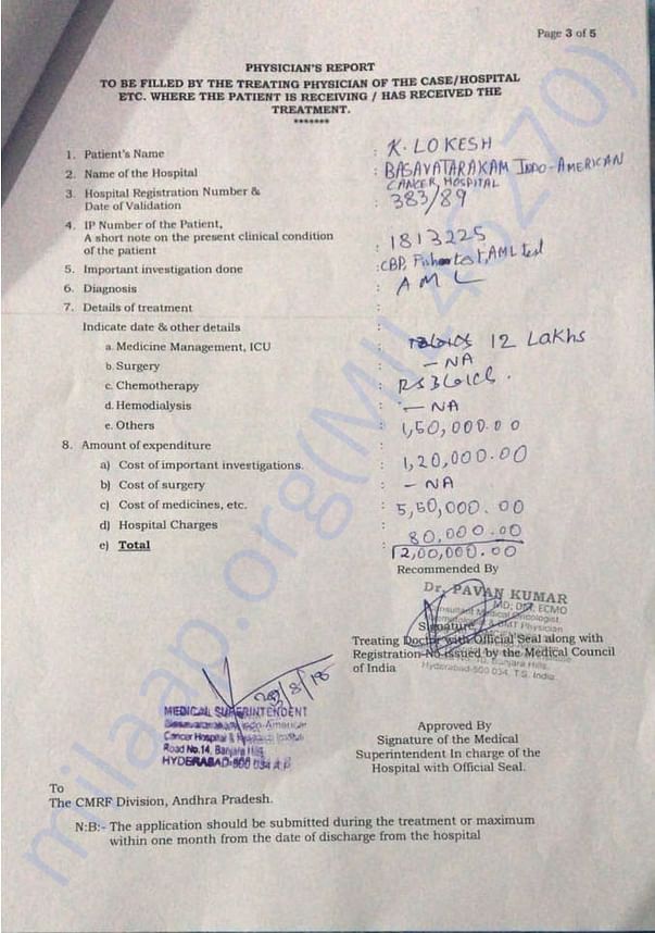 Physician Report