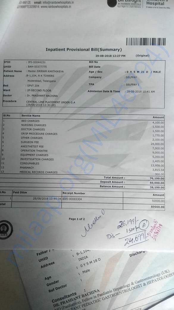 Medical bills
