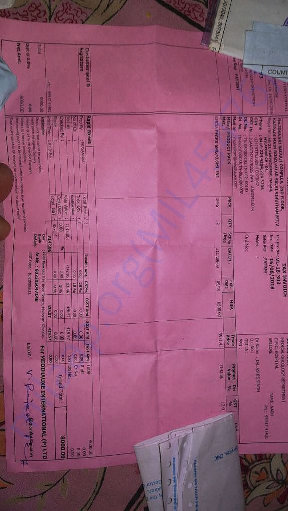 Medicine Expenses