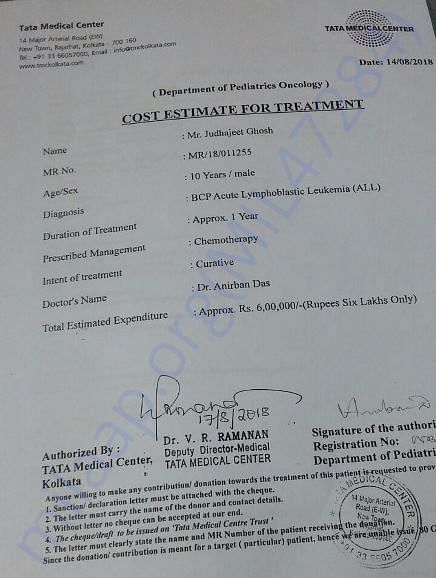 Estimate of Judhajeet's treatment