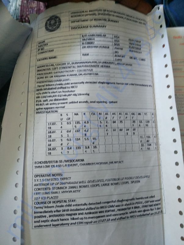 Surgery file