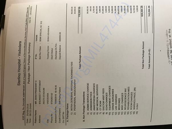 Expense sheet of Sterling Hospital