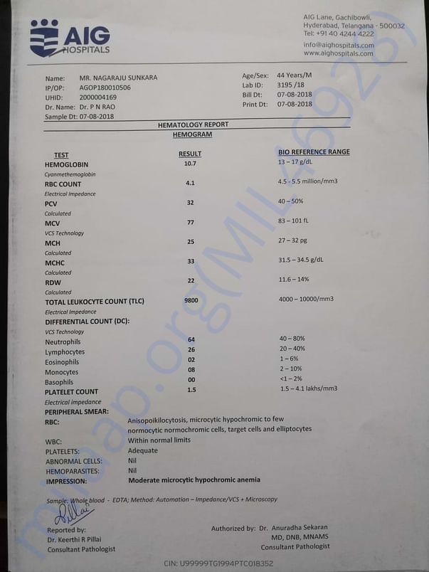HEMATOLOGY REPORT 1
