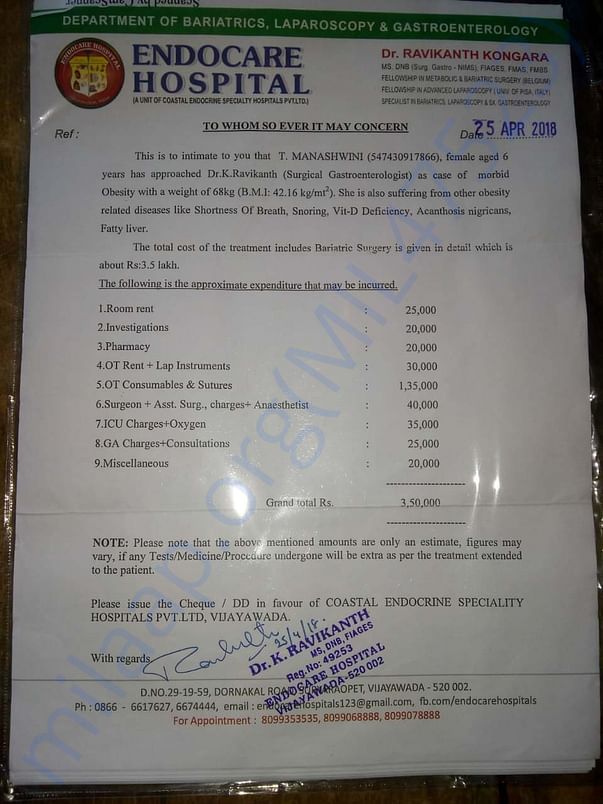 This Is Estimation Given By the Dr.K.Ravikanth MS,DNB,FIAGES