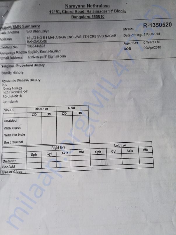 Medical Test1