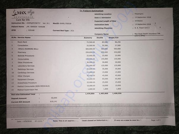 Estimated Treatment Cost By Hospital