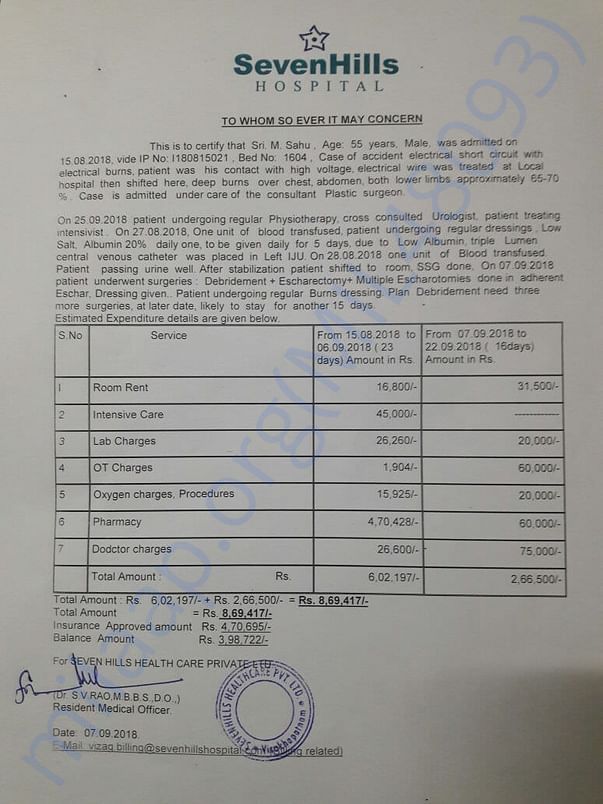 Help for Meghanada Sahu