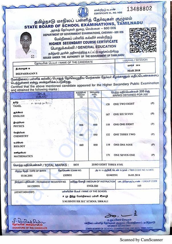 Marksheet