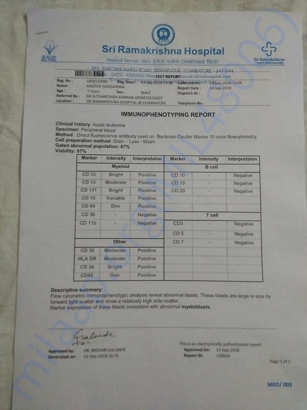 hospital report