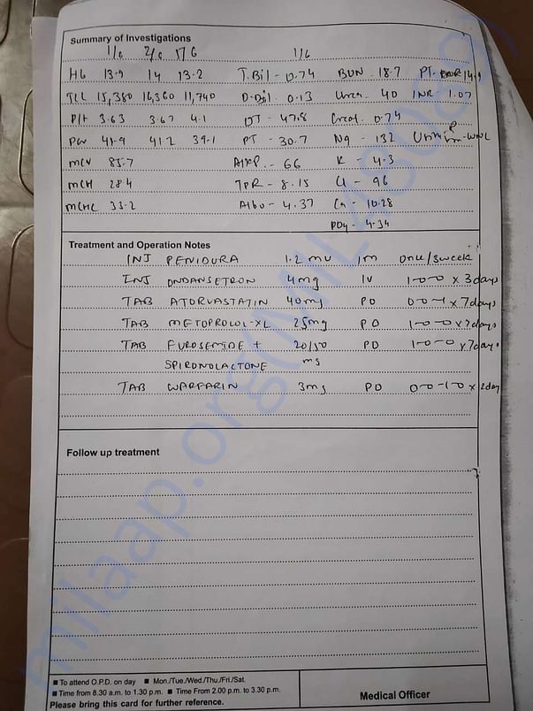 Investigation and prescribed medicines