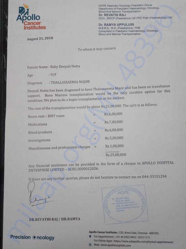 Medical Document
