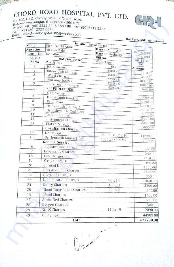 3rd time CRH INVOICE