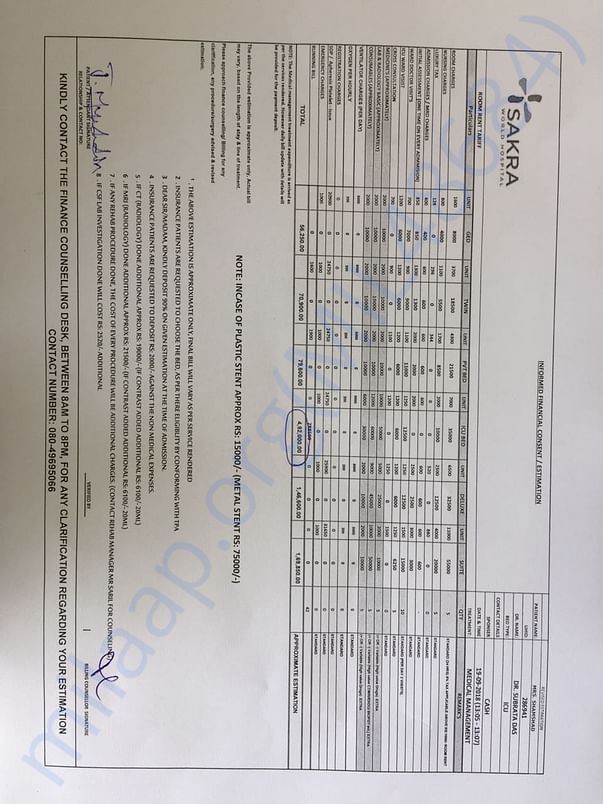 Medical estimation