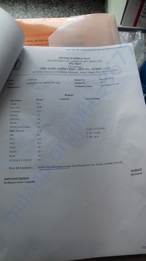 AIIMS Report