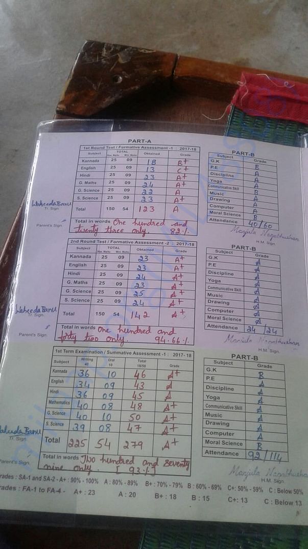Report Card