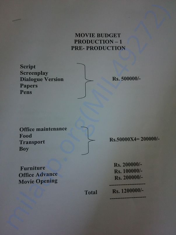 budget