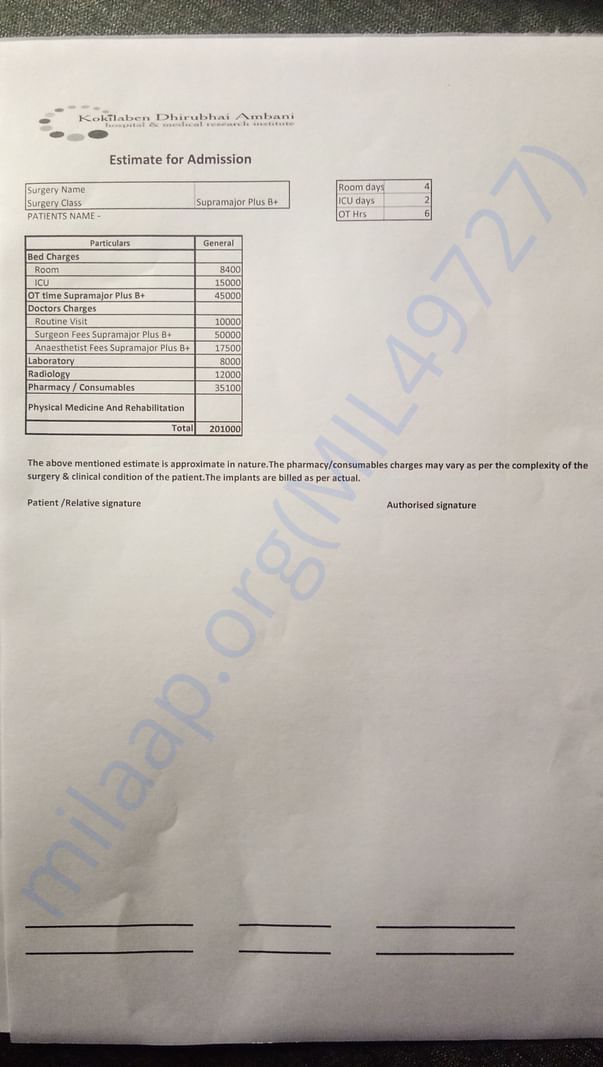 HOSPITAL ESTIMATE