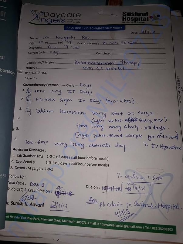 prescription of last chemotherapy till today