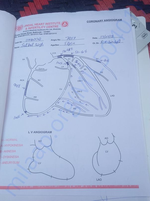 THE REPORT OF DISEASE