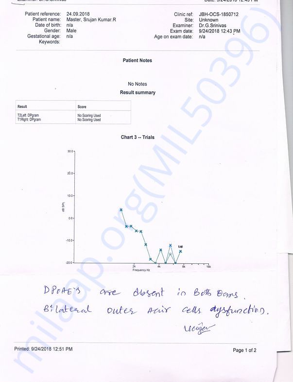 Reports_2