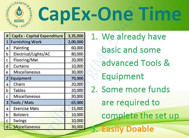 Onetime cost