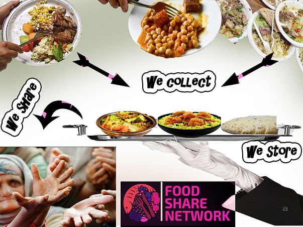 Food Share Network : No one going to sleep hungry tonight.