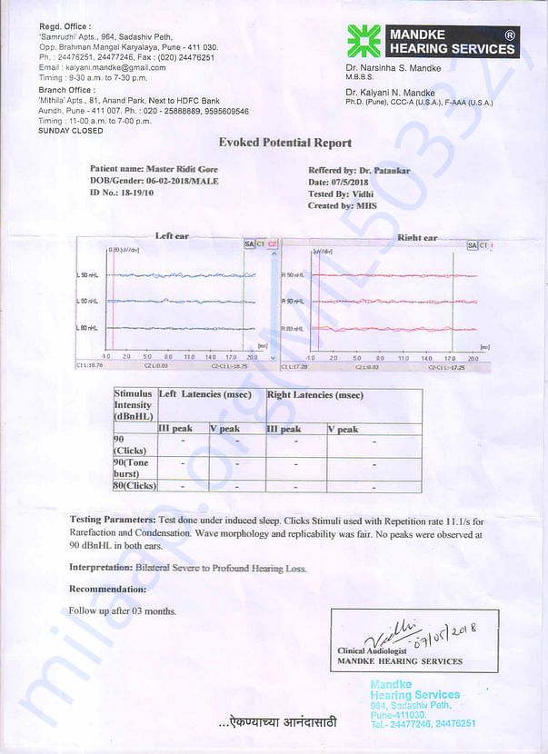 Hearing report confirming loss