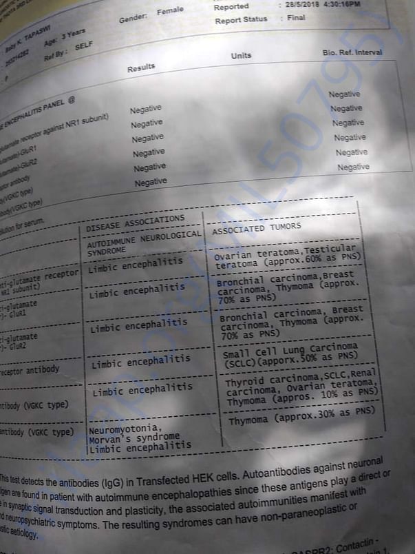 medical reports