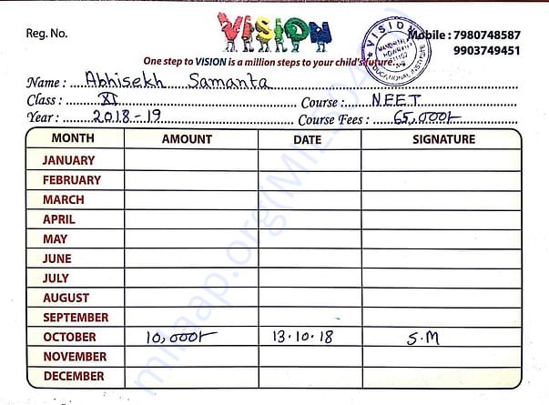 Abhisekh's requirement