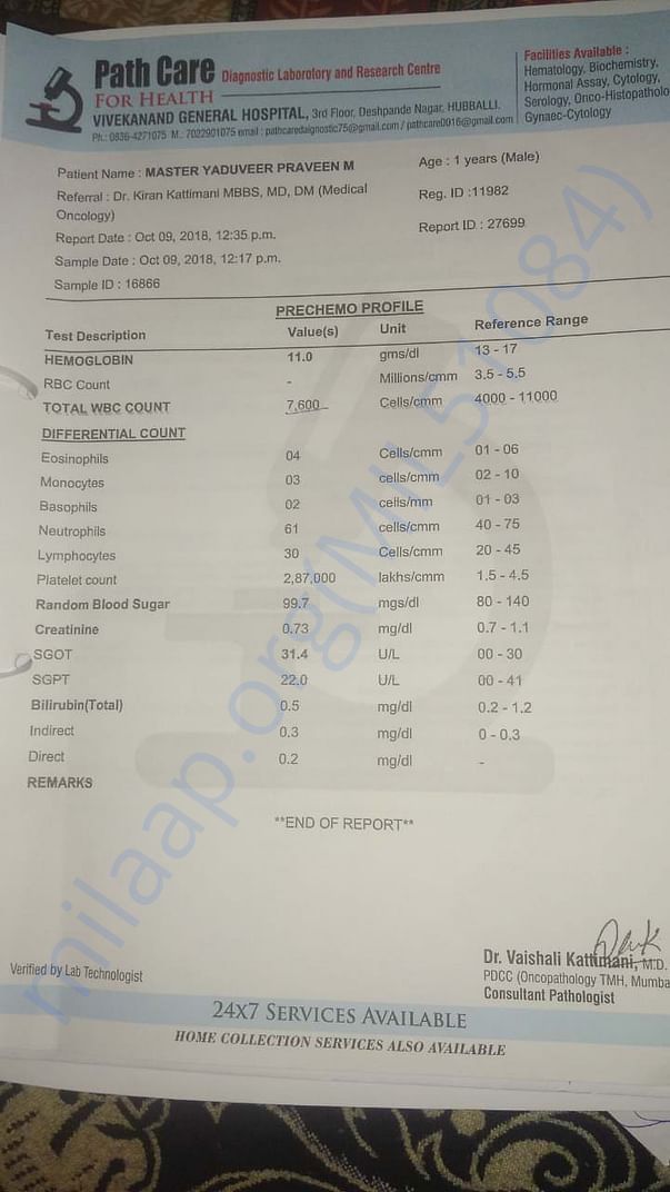 Blood report