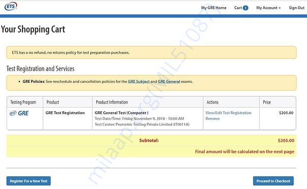 GRE Examination Fee