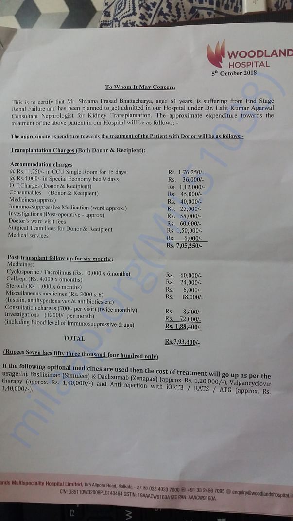 Medical Estimate