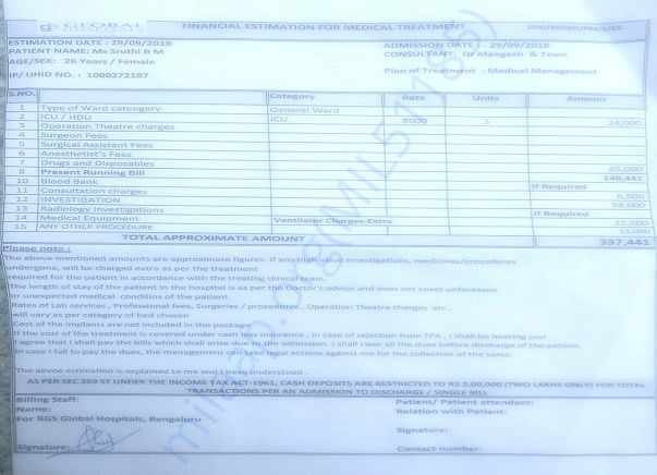 BGS Hospital estimated bill and it will rising day by day
