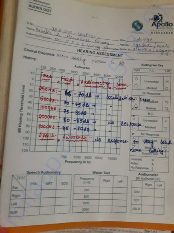 Assessment report on hearing for kid