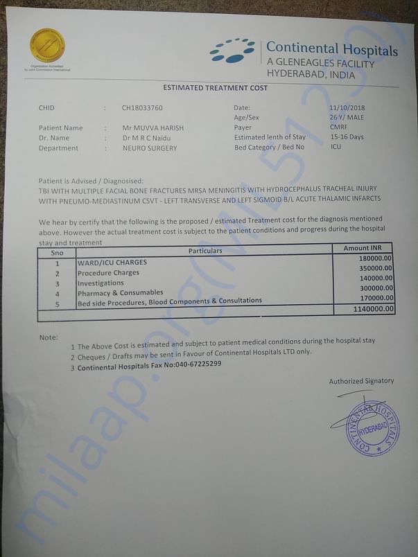 Estimate given by continental hospital hyderabad