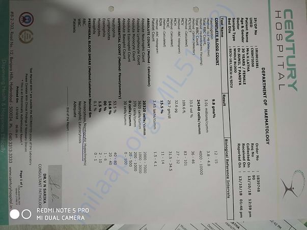 Medical Report
