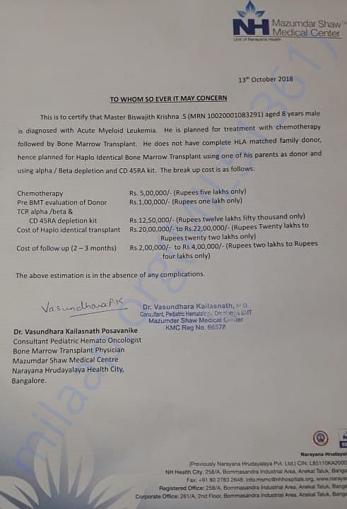 Doctor certificate