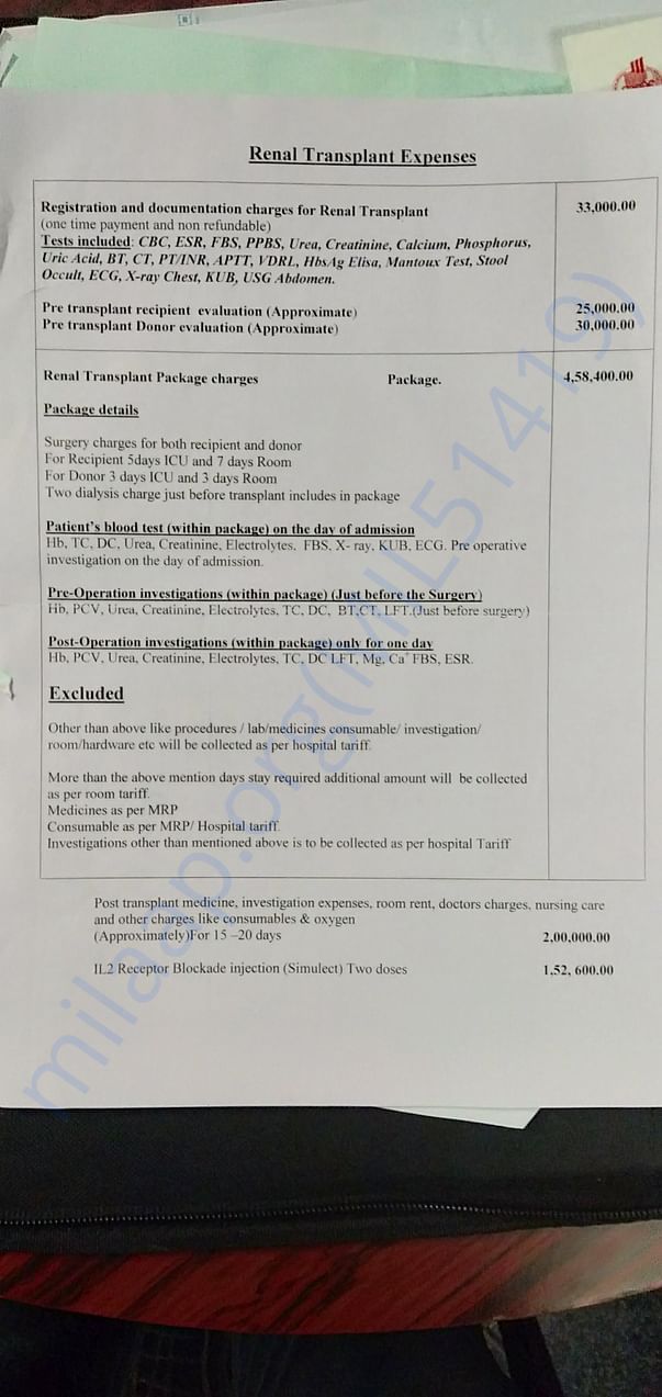 Renal Transplant Expenses